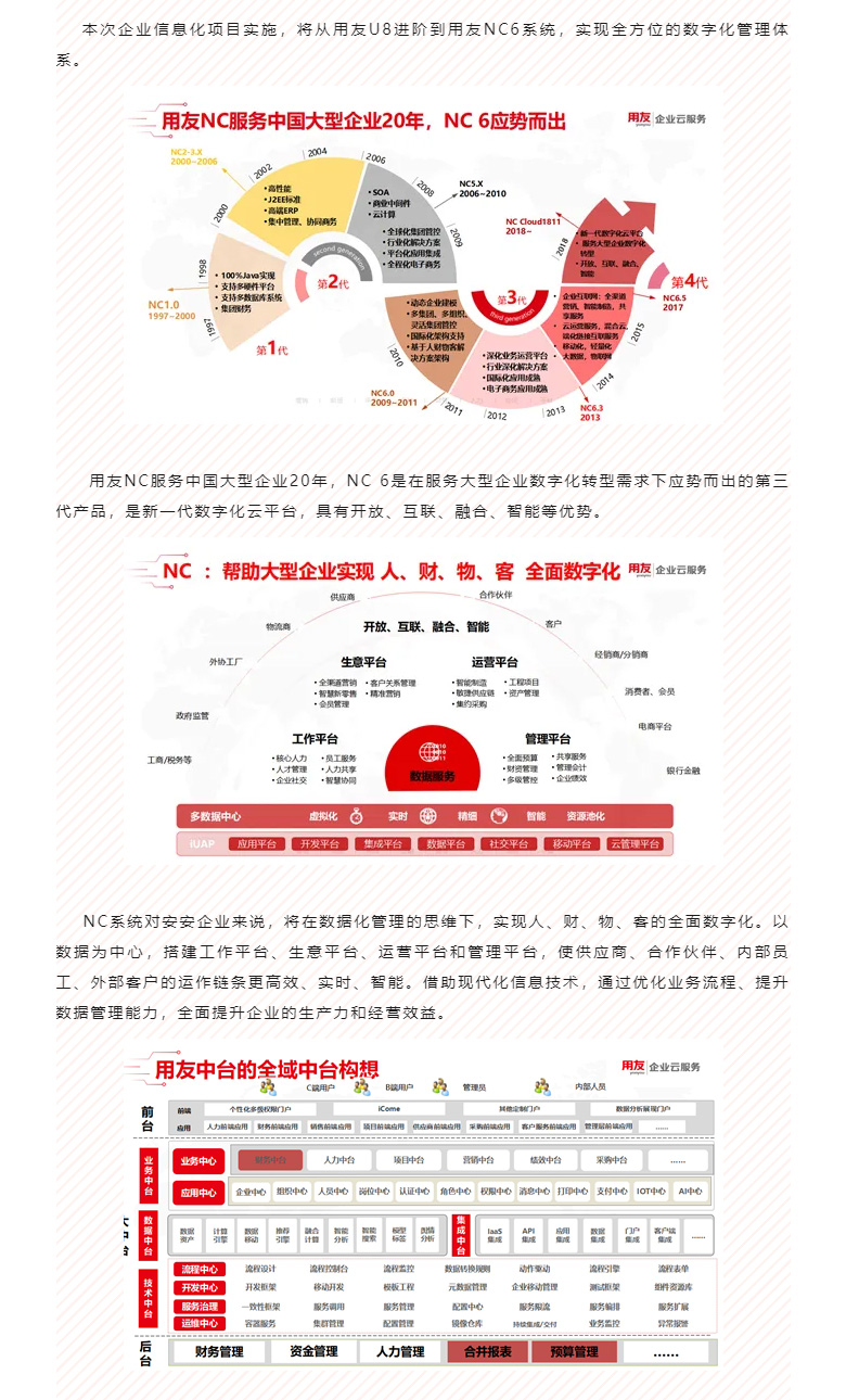 开启智能时代，，，，数字化转型迈向新的里程碑_03.jpg